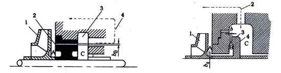 多级离心泵平衡管结构图