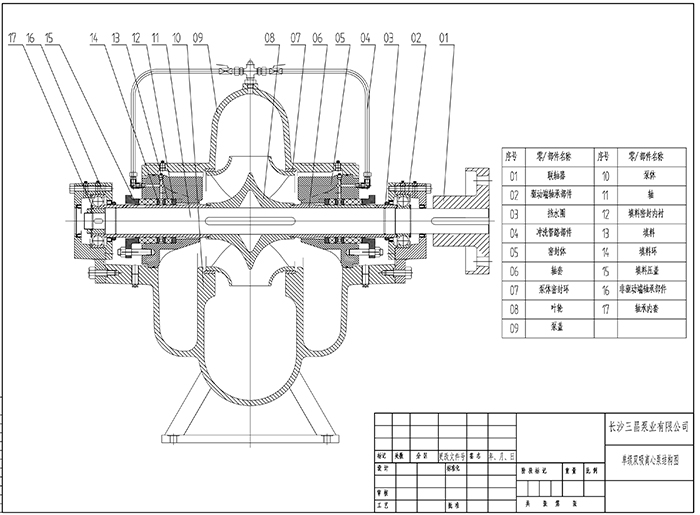 S，SH型卧式单级双吸中开离心泵结构图