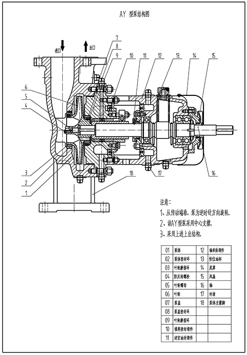 AY型高温离心油泵结构图
