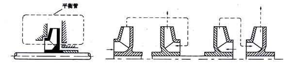 多级泵平衡管结构图