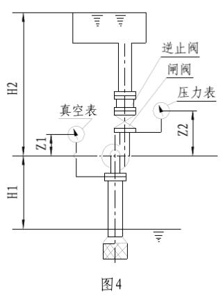 自平衡多级泵总输水高度的计算方法